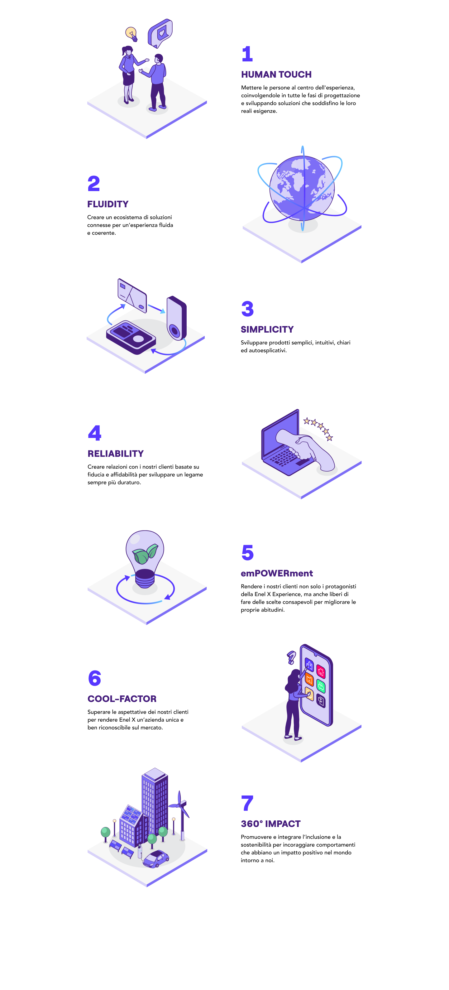 design principles